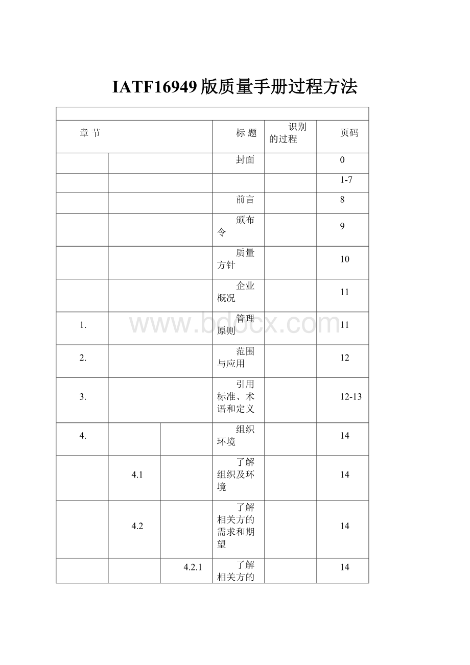 IATF16949版质量手册过程方法.docx_第1页