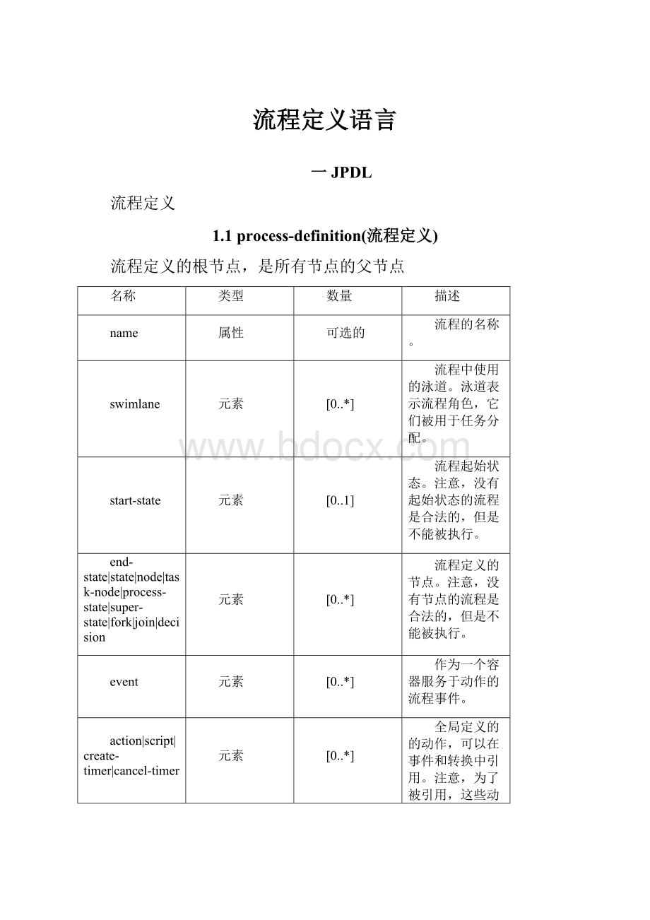 流程定义语言.docx