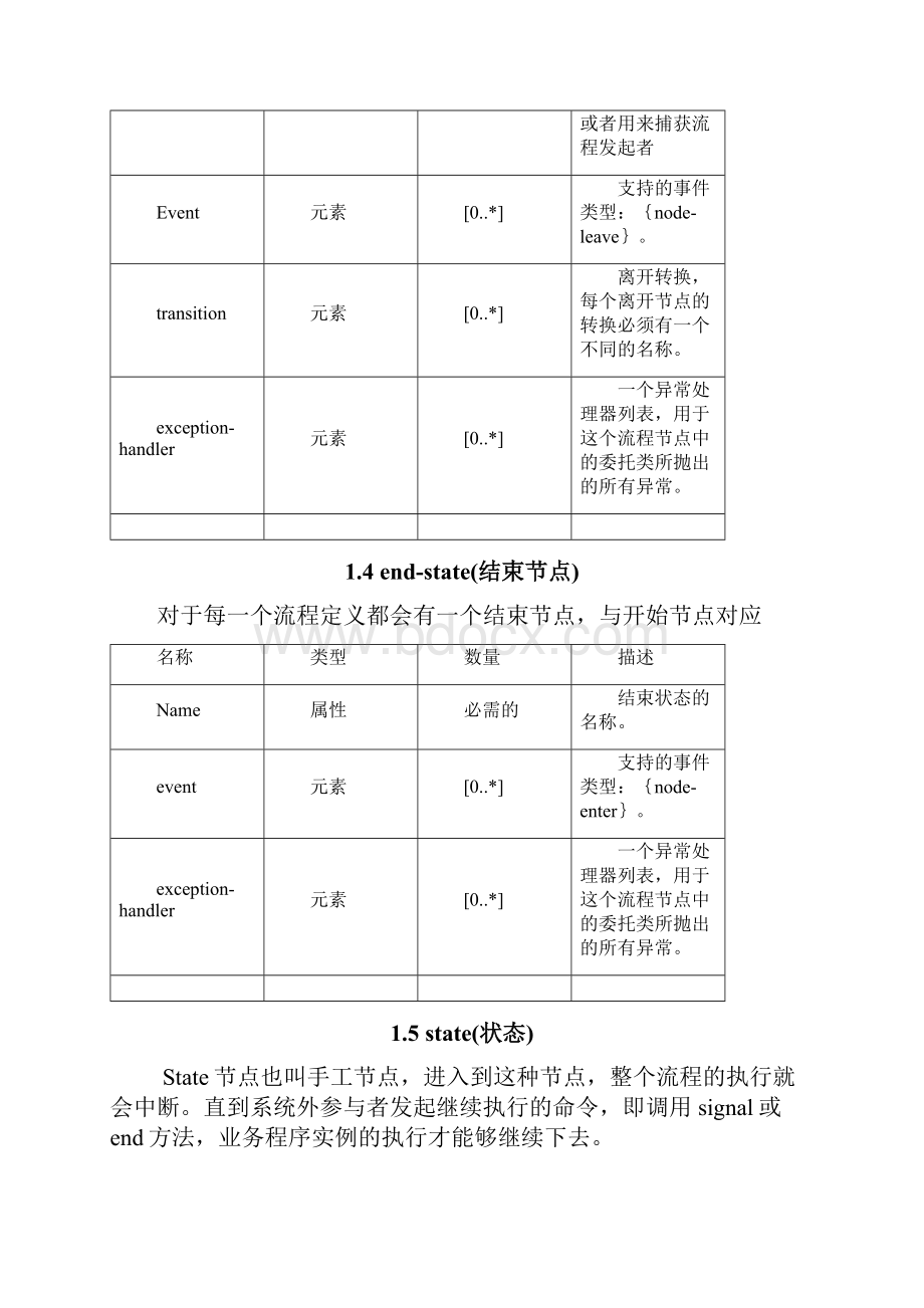 流程定义语言.docx_第3页