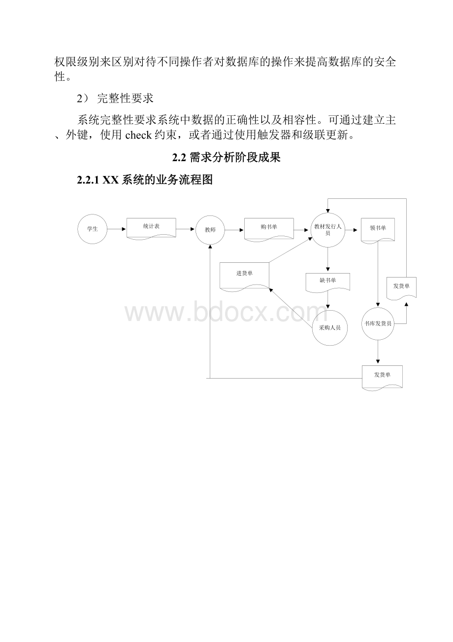 数据库教材订购系统.docx_第3页