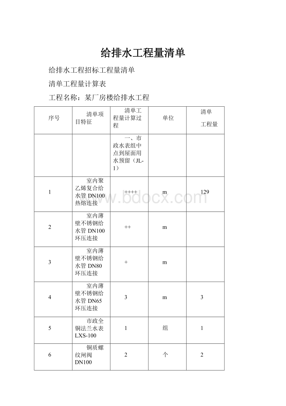 给排水工程量清单.docx_第1页