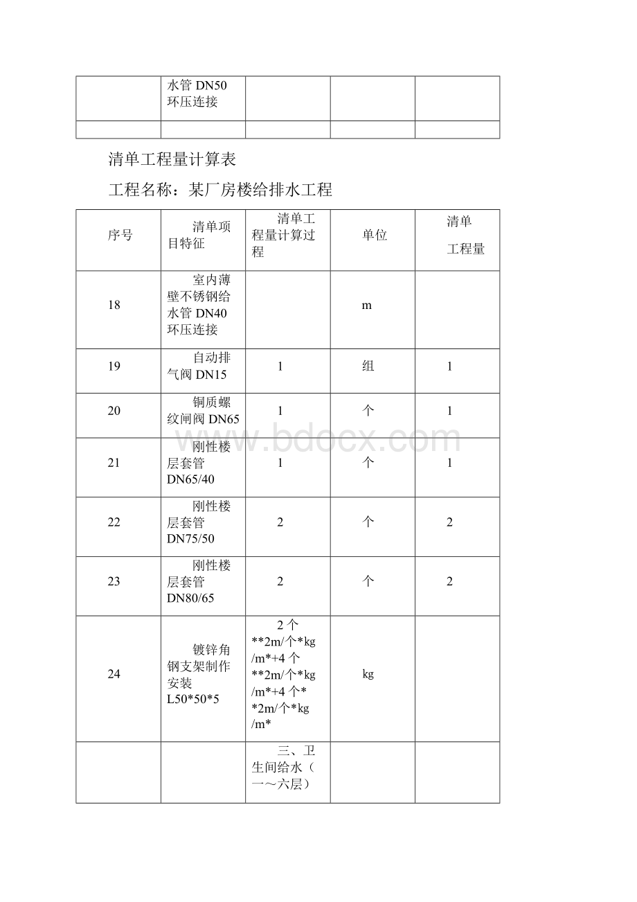 给排水工程量清单.docx_第3页