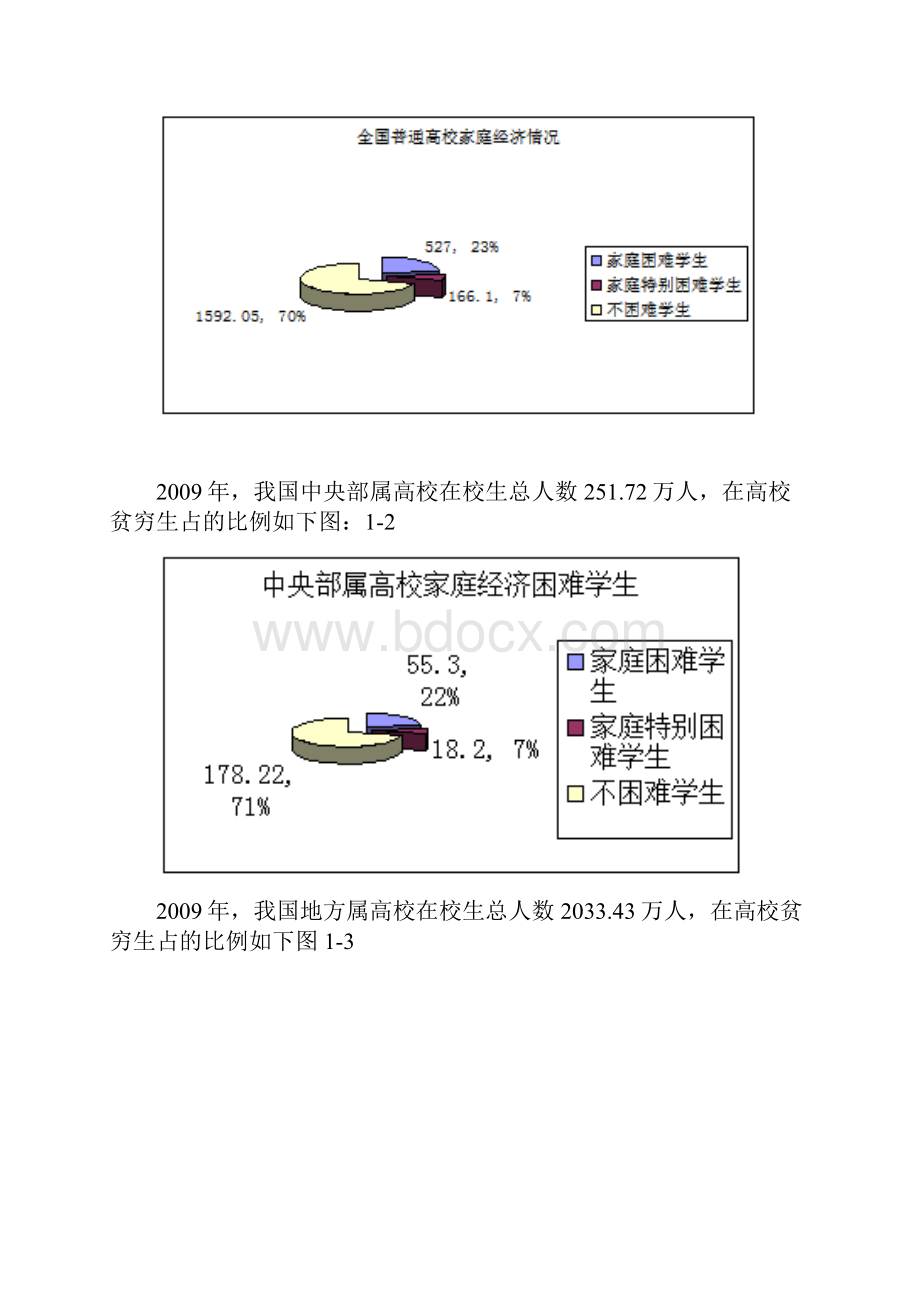 我国高校贫困学生资助工作研究.docx_第2页