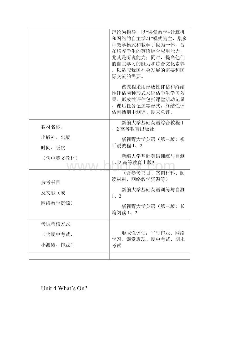 新编大学基础英语综合教程第一册教案.docx_第2页