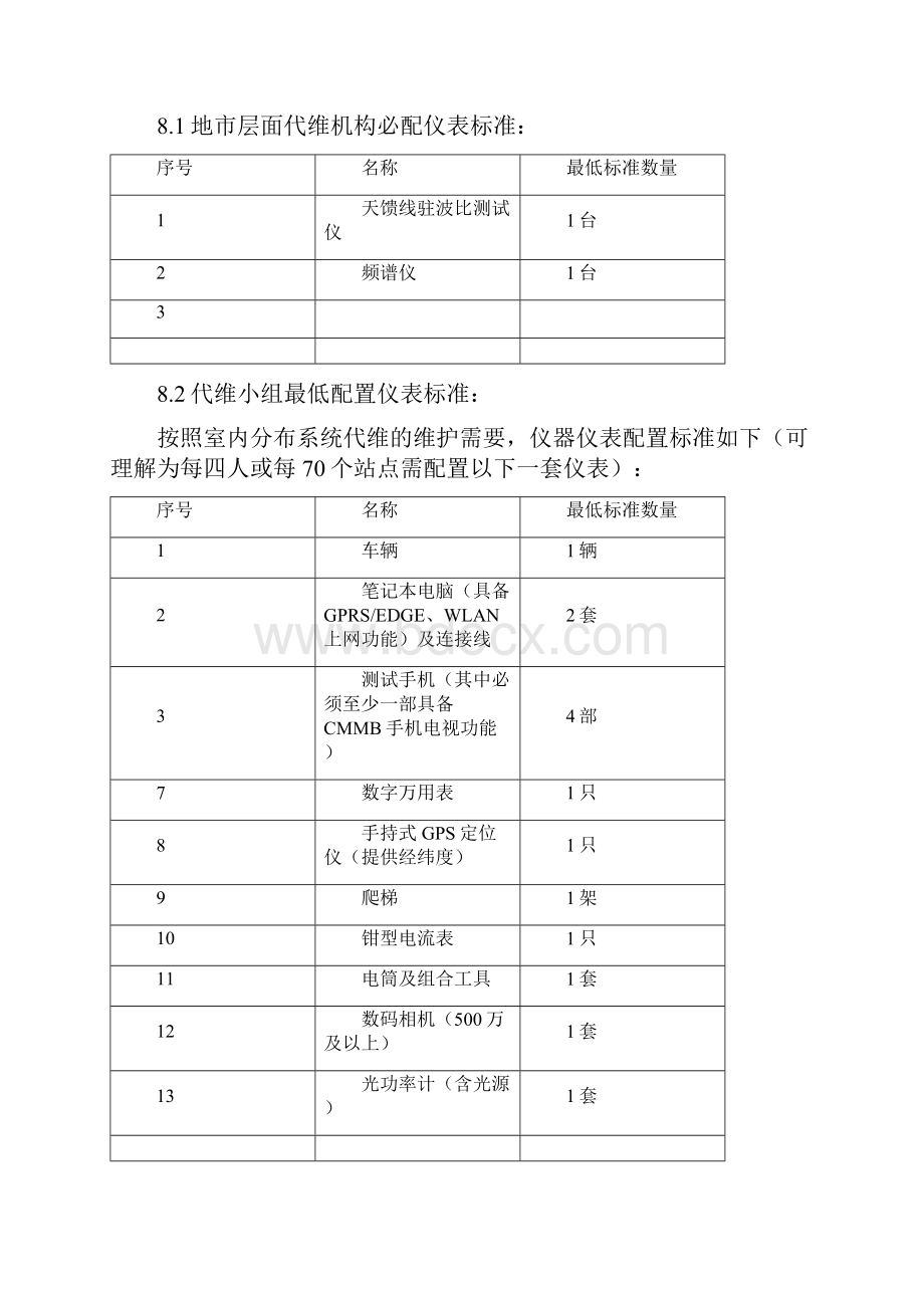 室分系统维护规范.docx_第3页