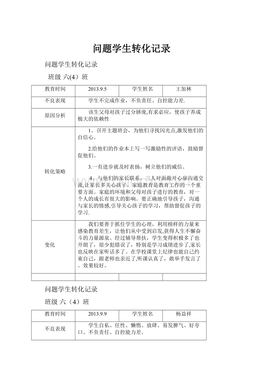 问题学生转化记录.docx_第1页