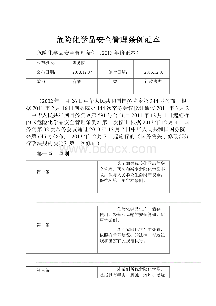 危险化学品安全管理条例范本.docx