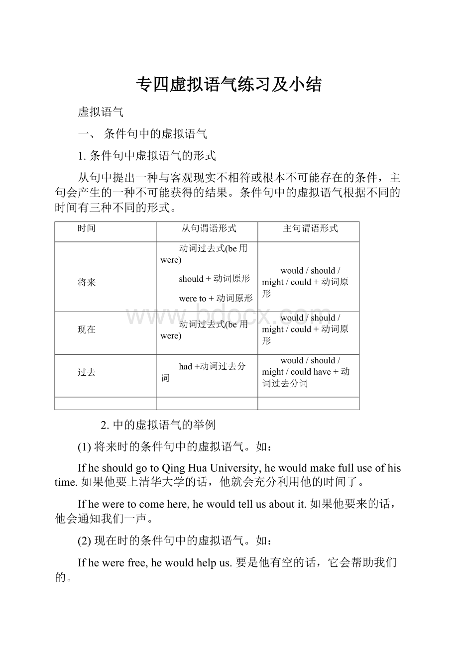 专四虚拟语气练习及小结.docx