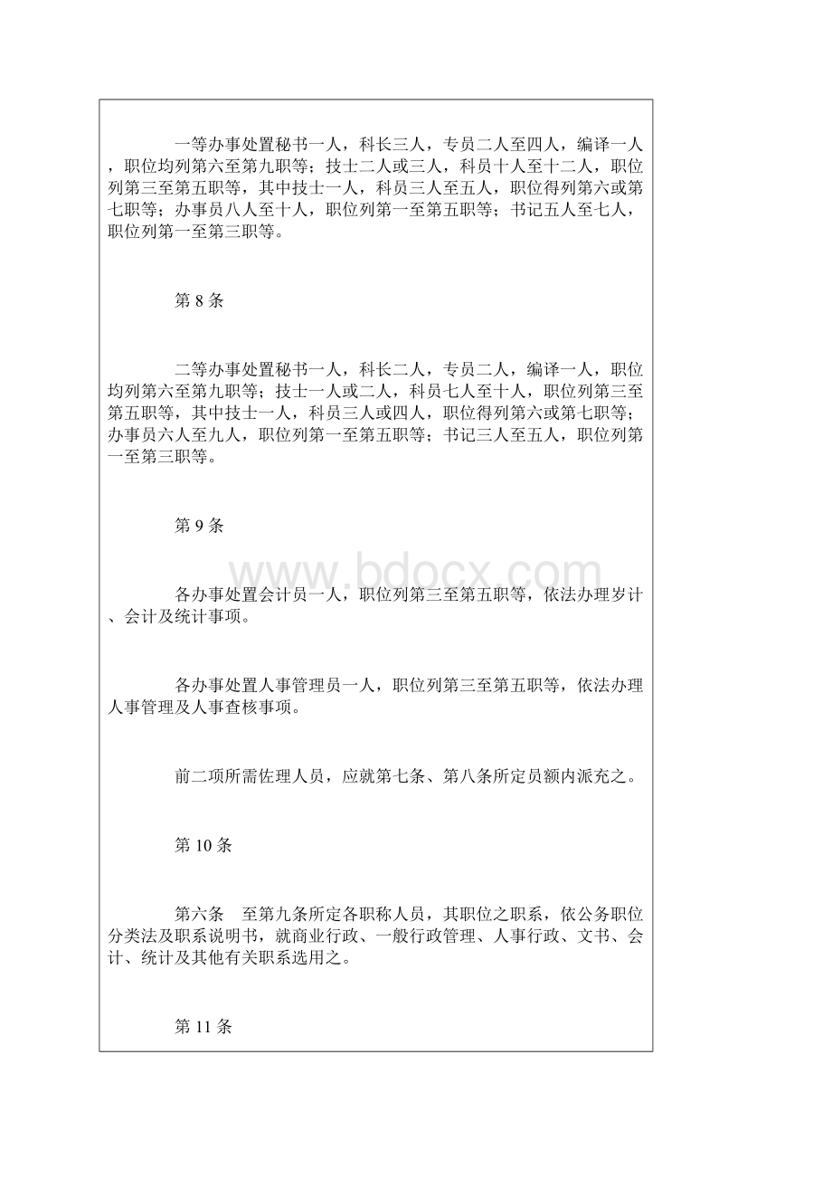 经济部国际贸易局所属各办事处组织通则.docx_第3页