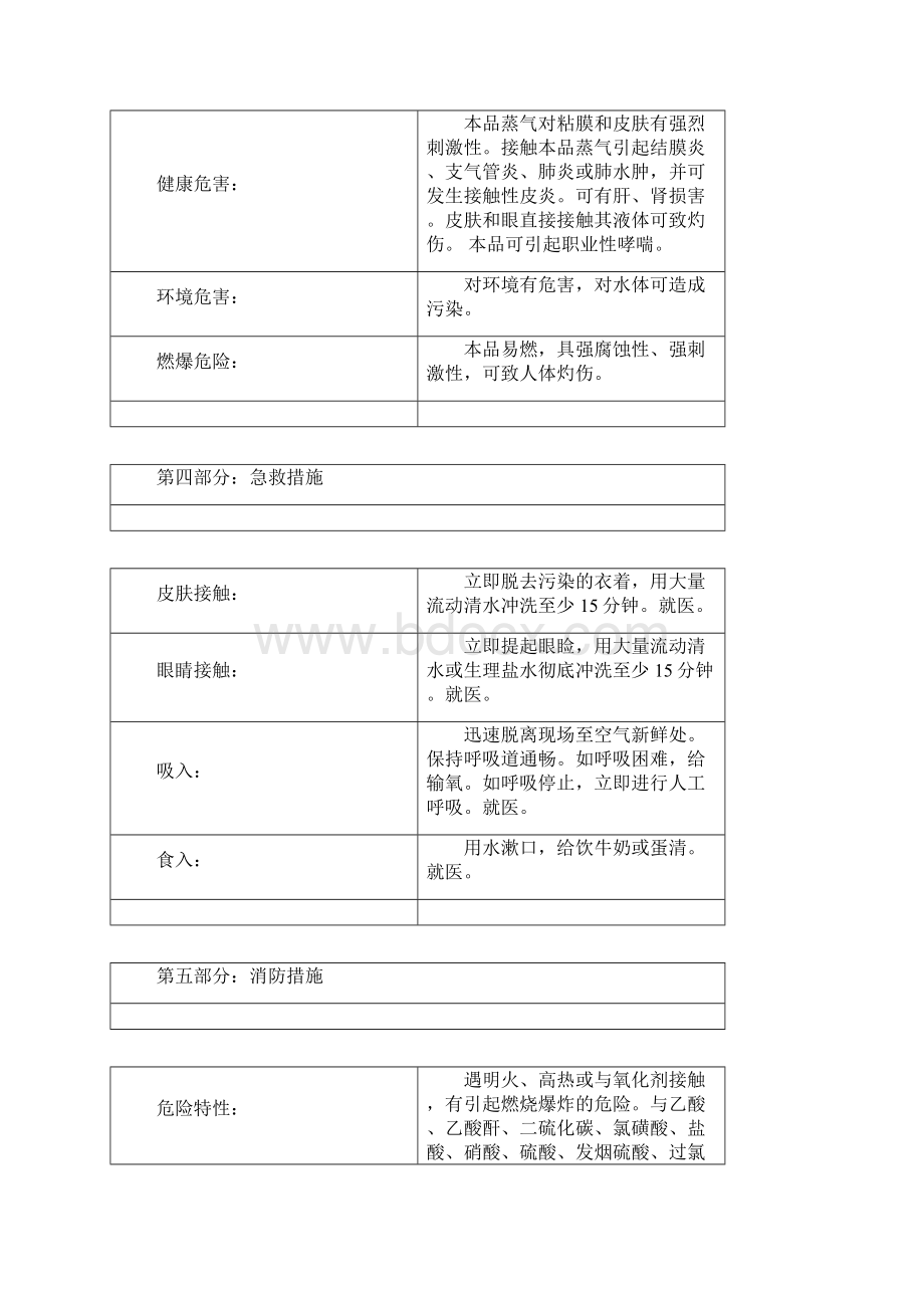 MSDS化学品安全技术说明书.docx_第2页