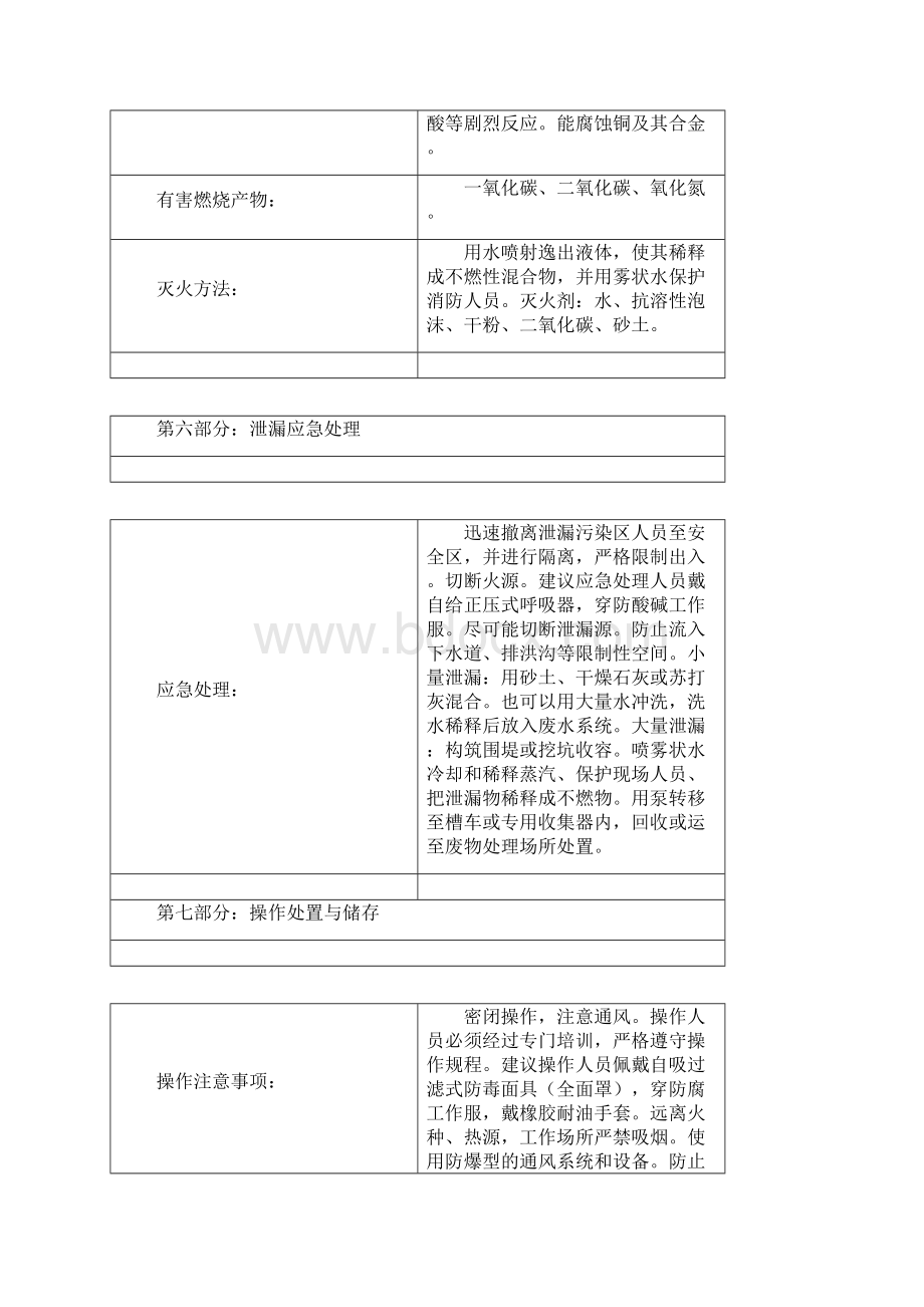 MSDS化学品安全技术说明书.docx_第3页