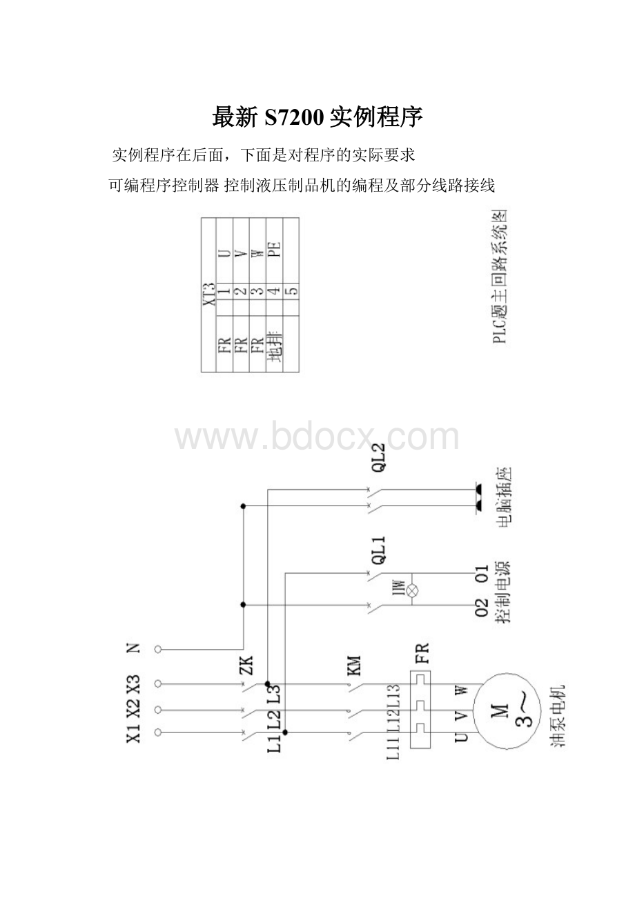 最新S7200实例程序.docx