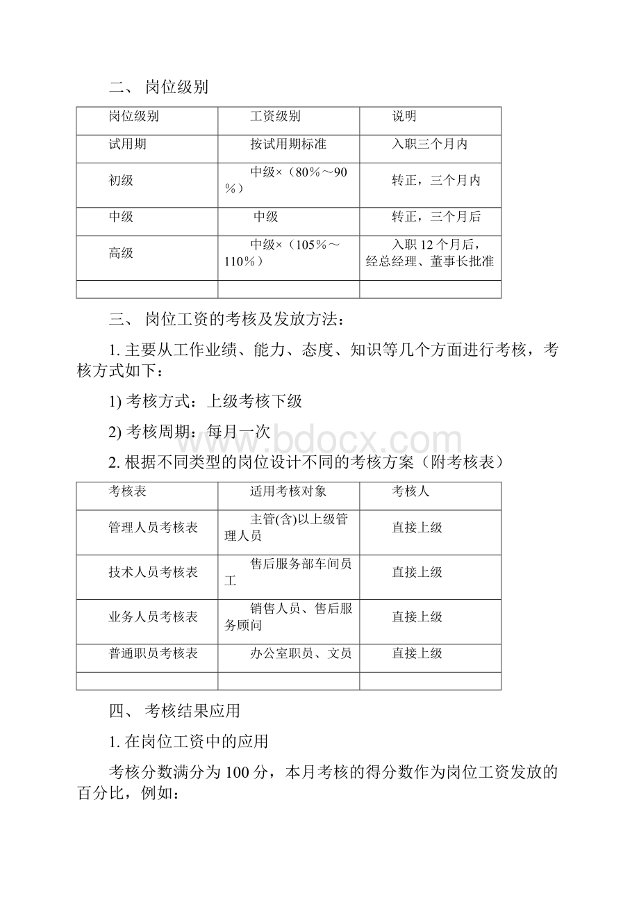 工程及物业等综合经理职责制度.docx_第2页