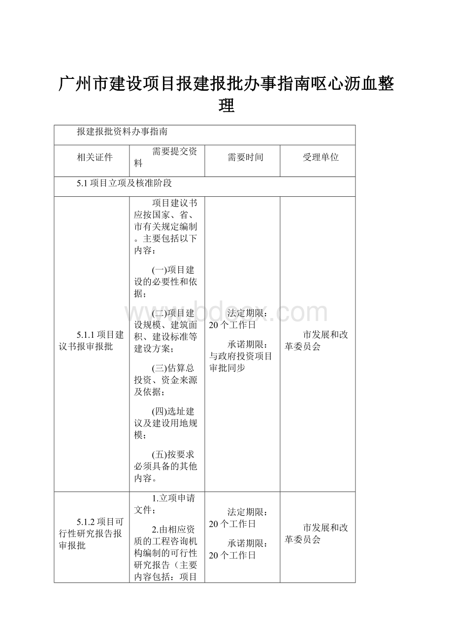 广州市建设项目报建报批办事指南呕心沥血整理.docx_第1页