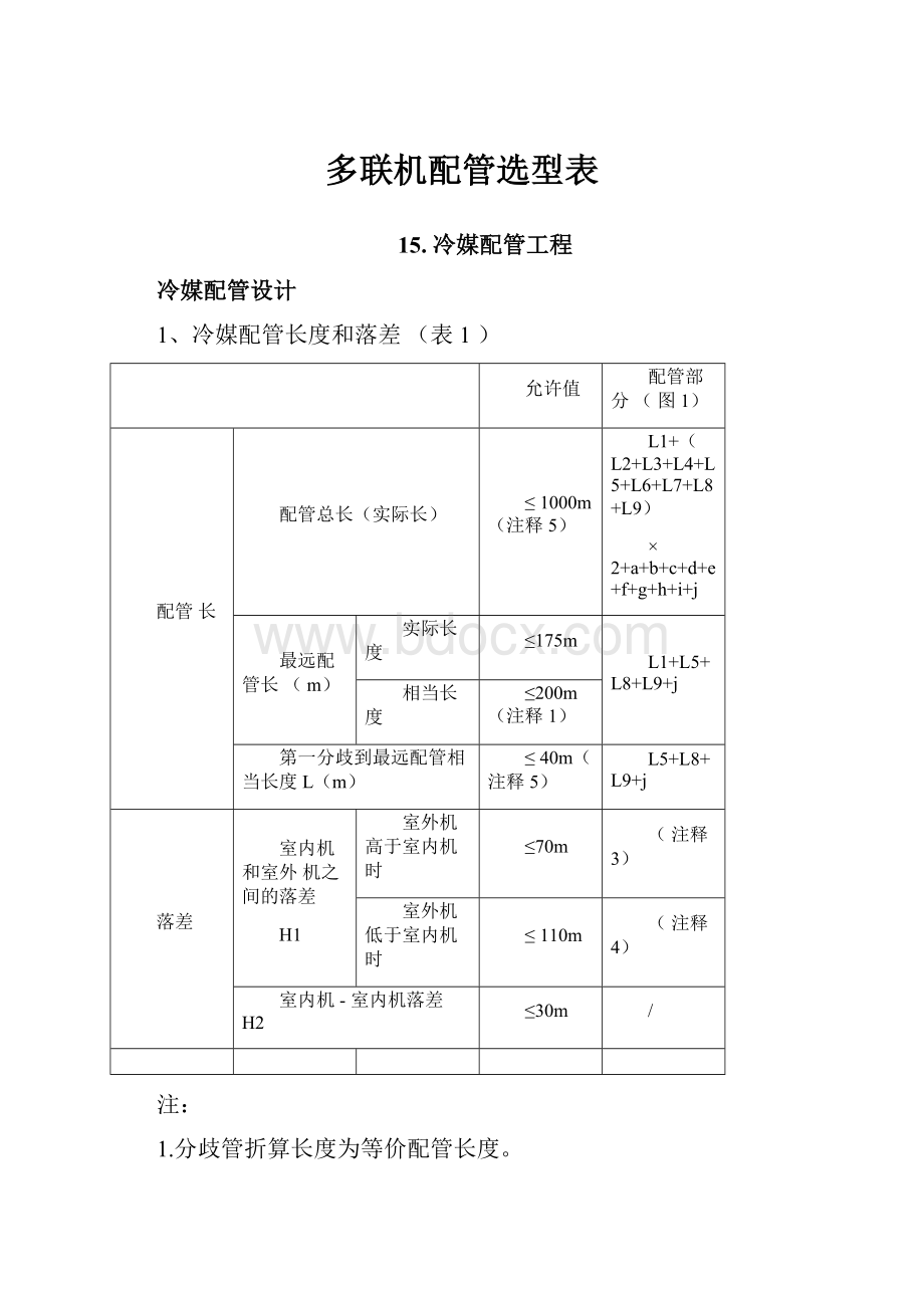 多联机配管选型表.docx