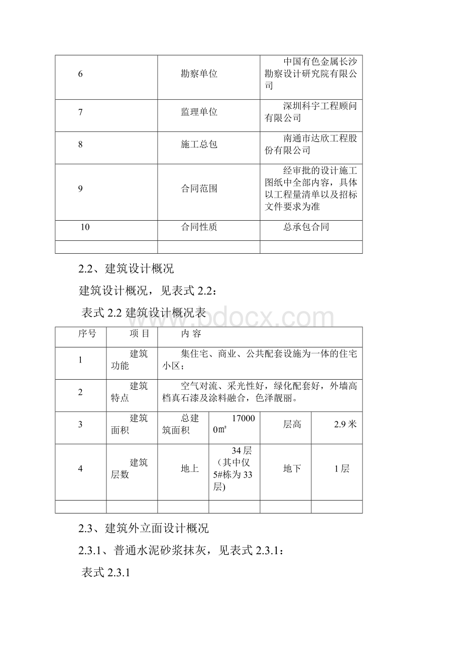 闭水外墙淋水试验施工方案.docx_第3页