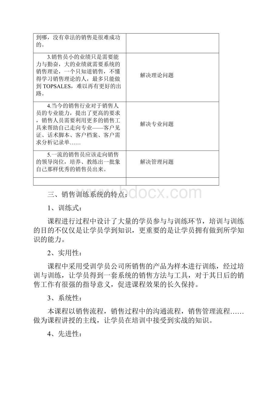 销售精英训练系统1.docx_第2页