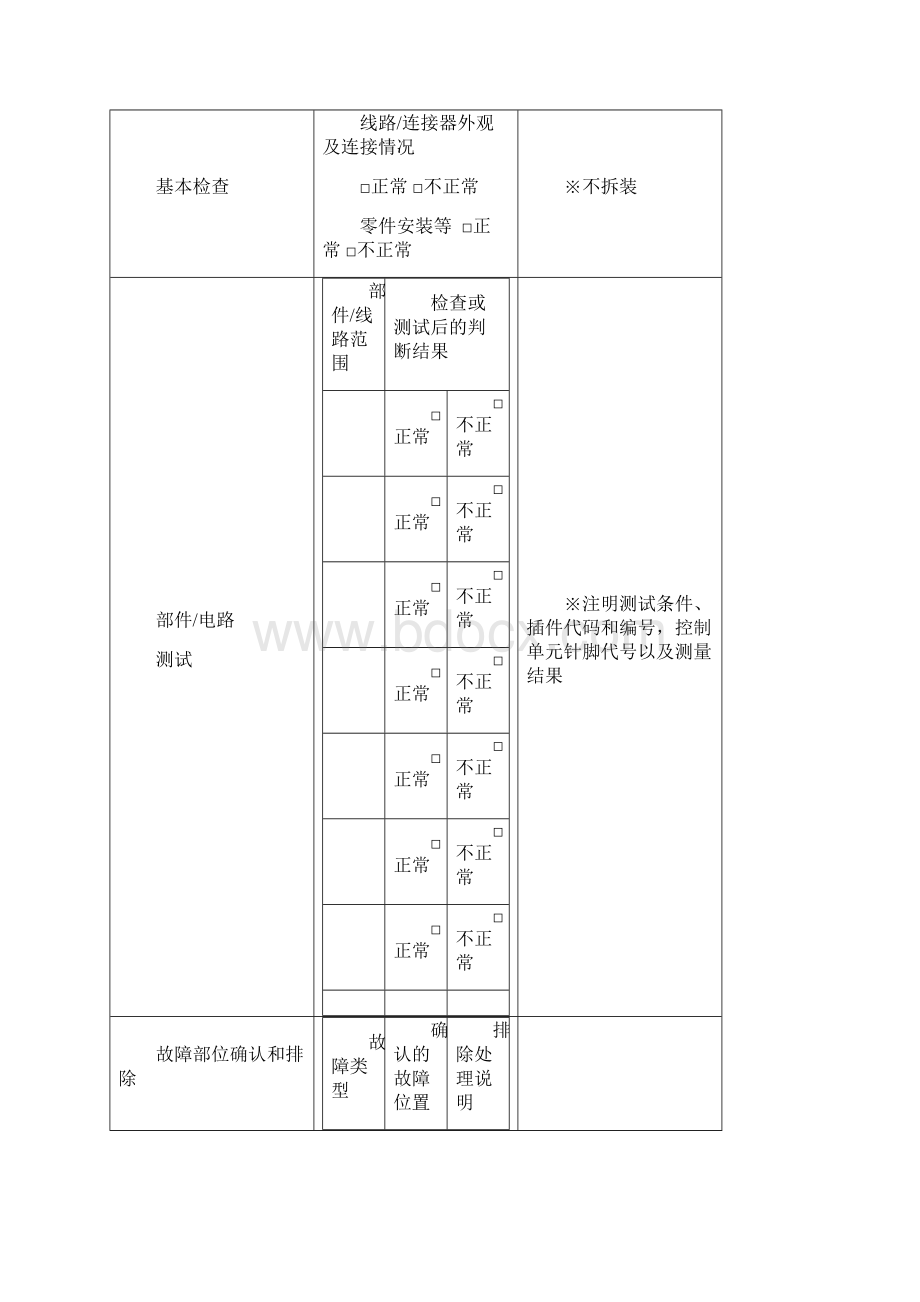 山东省职业院校技能大赛中职组新能源汽车检测与维修赛项选手作业记录表模板.docx_第3页