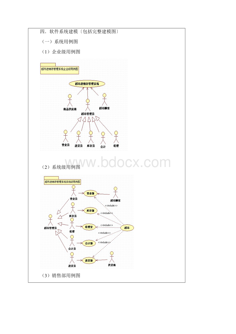 UML建模案例超市进销存管理系统.docx_第2页