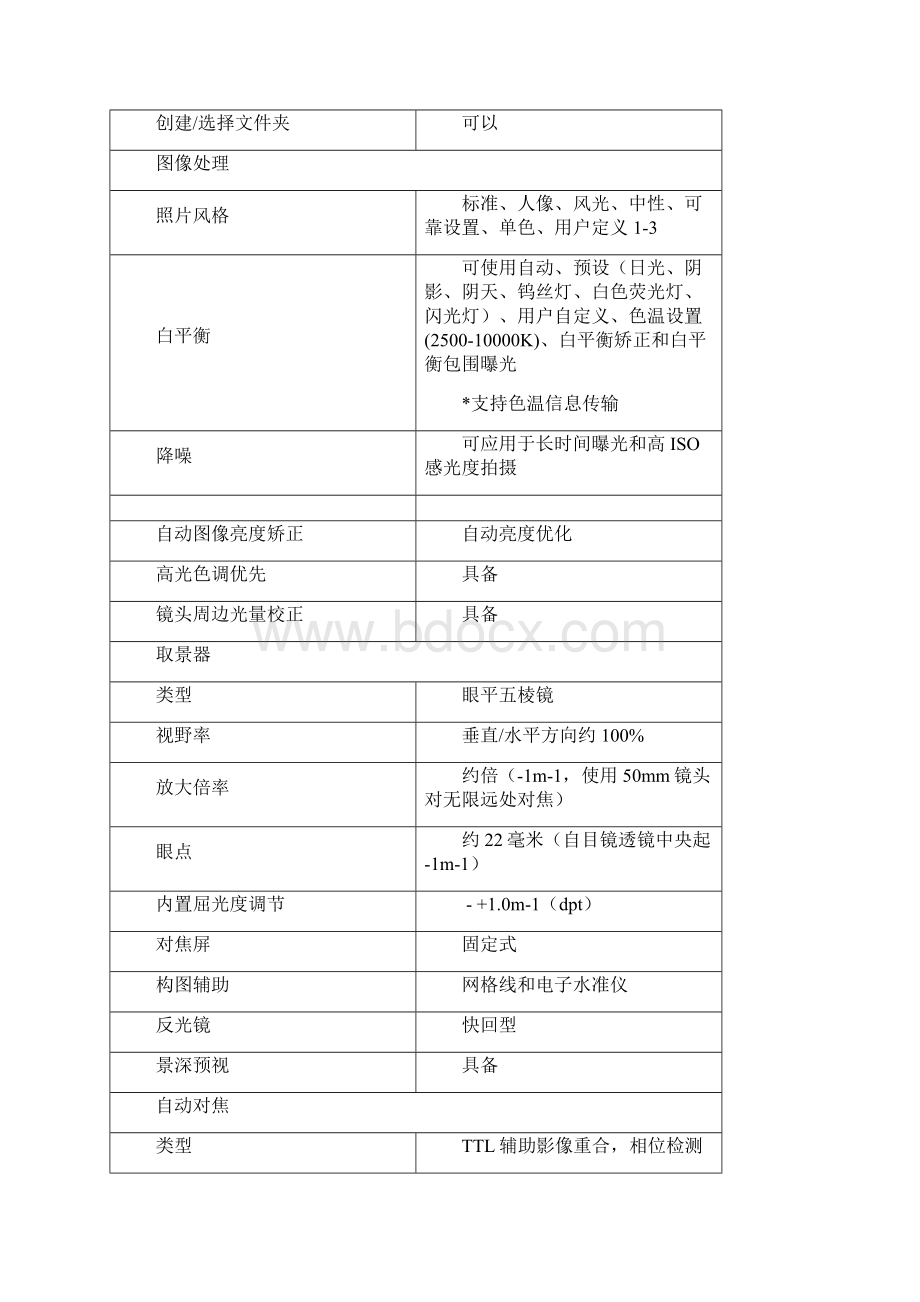 佳能EOSD数码单反相机机身产品规格及技术参数.docx_第3页