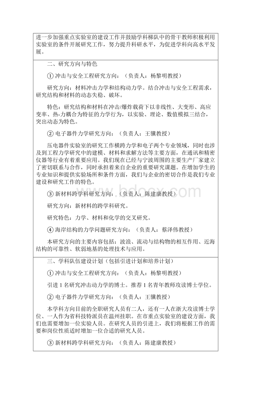 大学学科建设年度工作计划表.docx_第2页