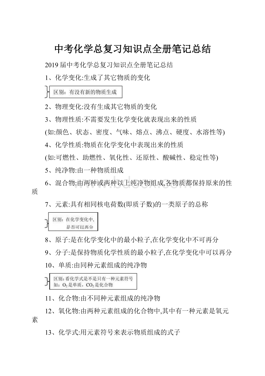 中考化学总复习知识点全册笔记总结.docx