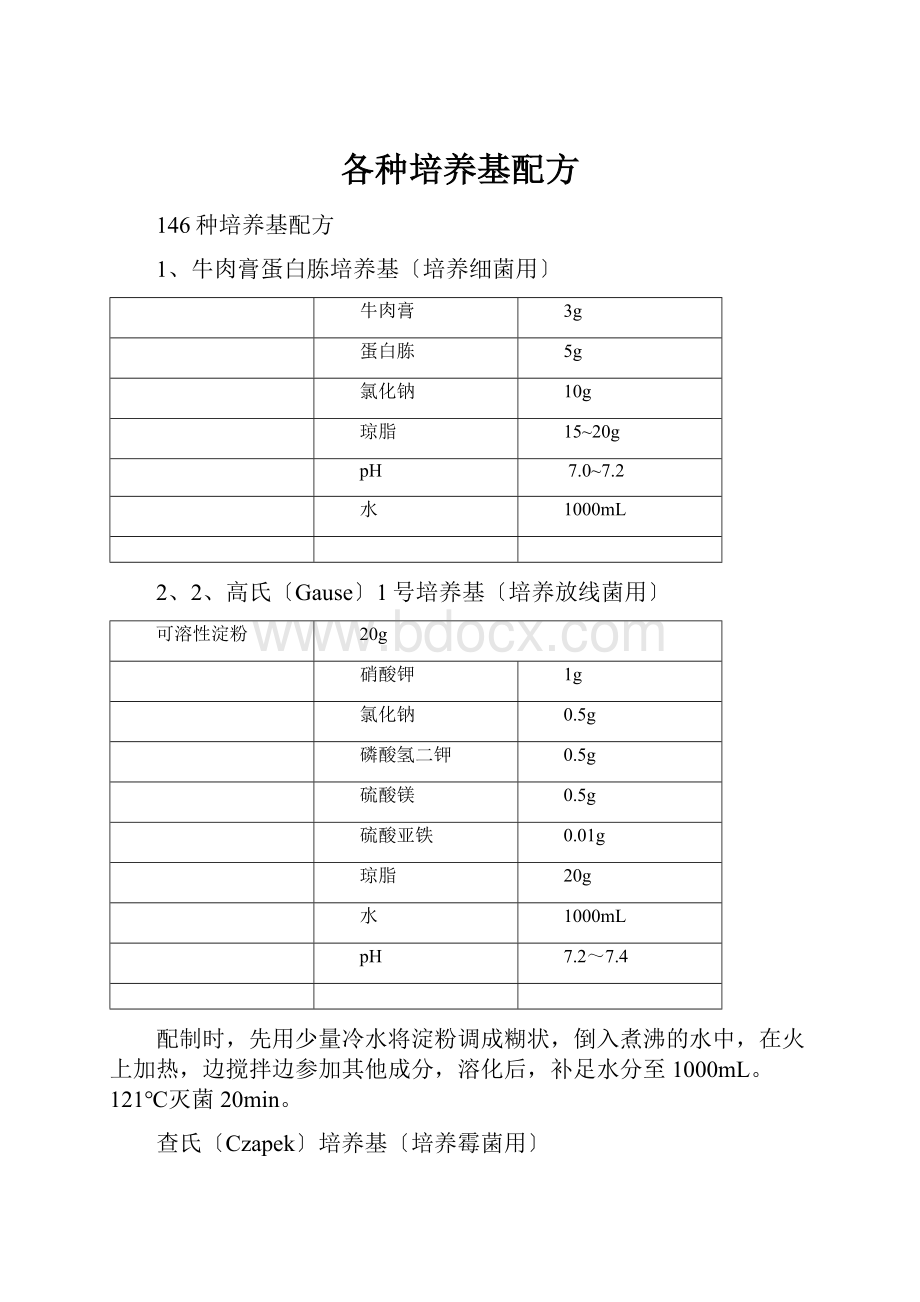 各种培养基配方.docx_第1页