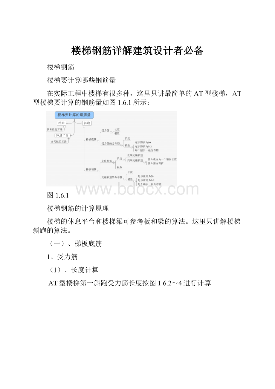 楼梯钢筋详解建筑设计者必备.docx