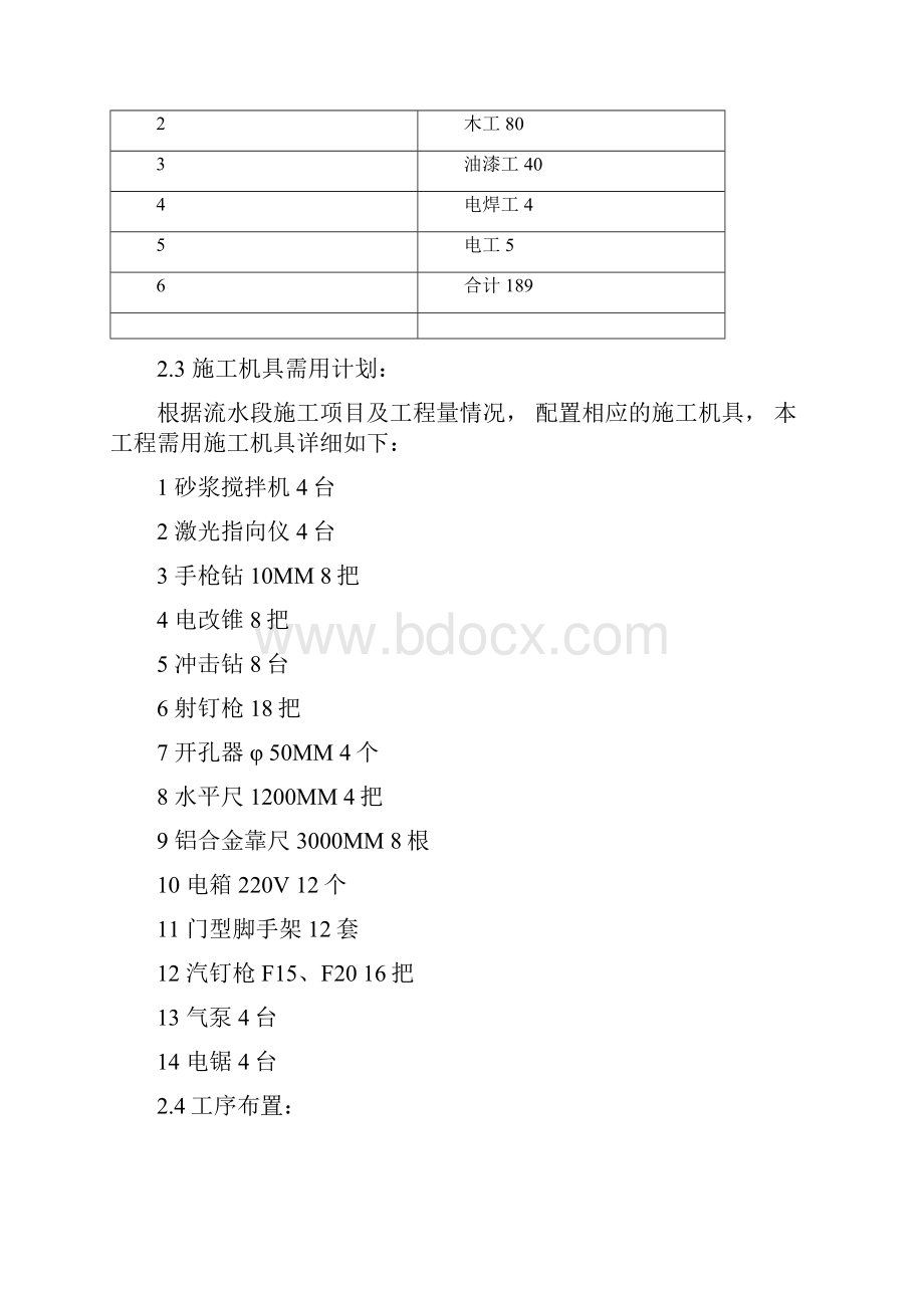 住宅公共部位装修施工方案.docx_第3页