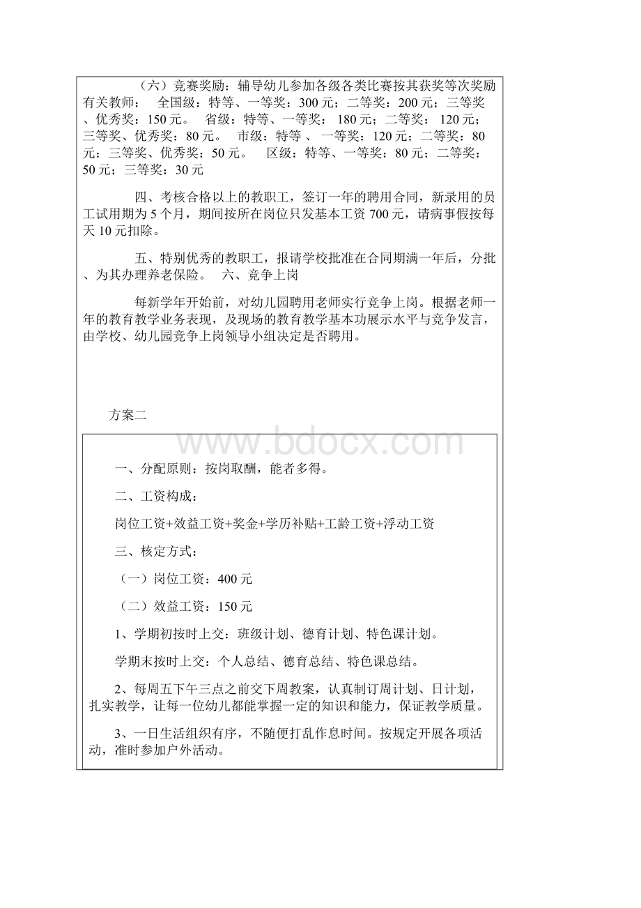 幼儿园教师工资考核分配方案.docx_第3页