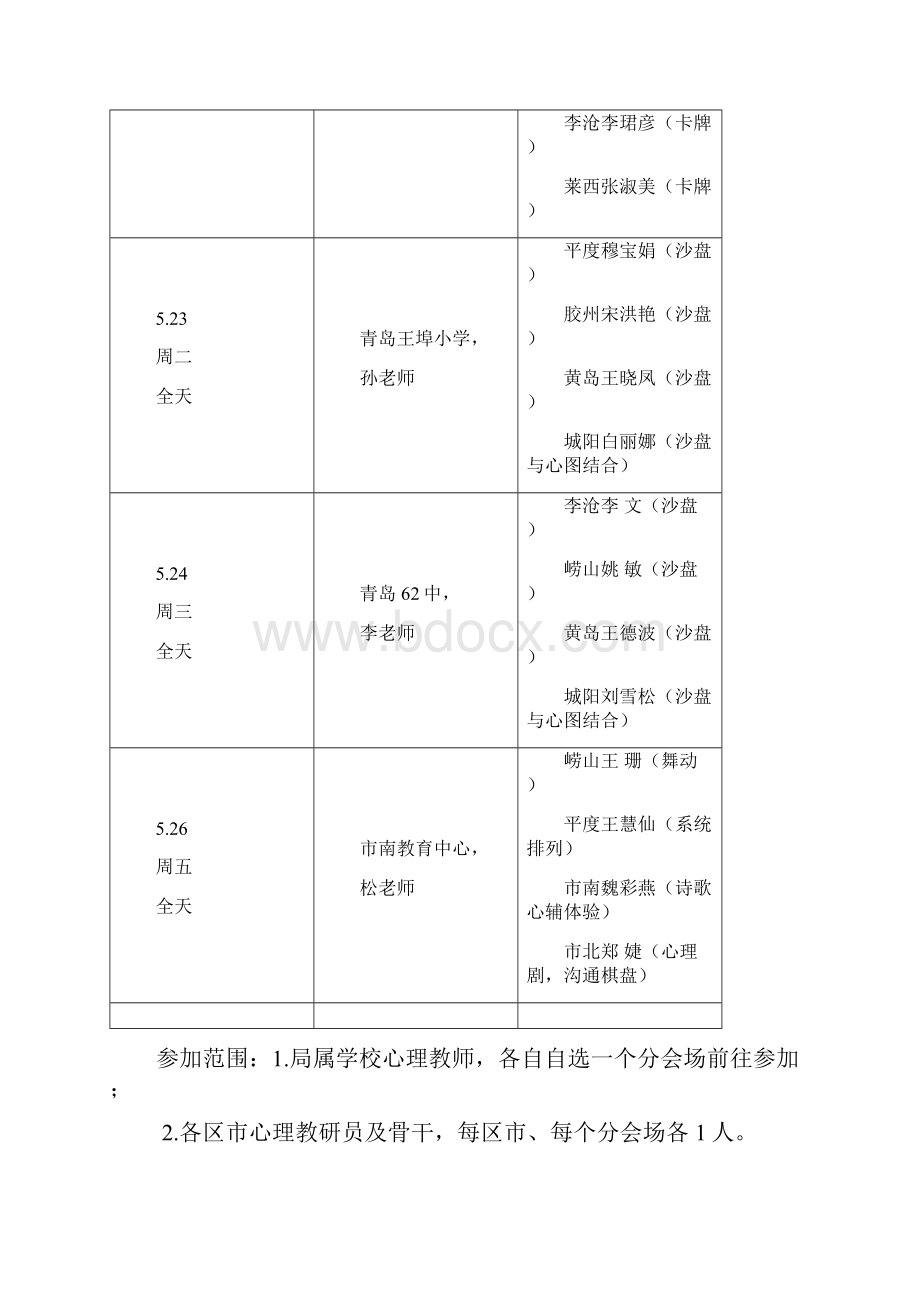 科研青岛市教育科研究院.docx_第2页