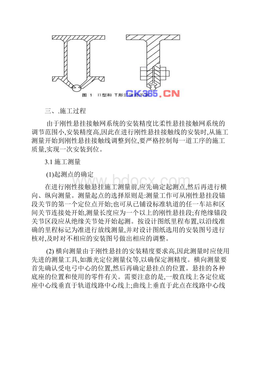 地铁刚性接触网施工方案.docx_第2页