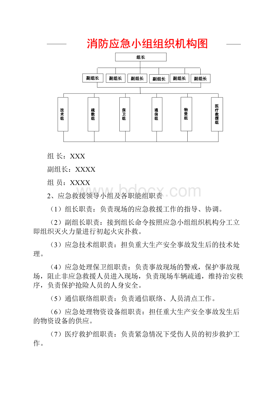 消防火灾事故应急预案.docx_第3页