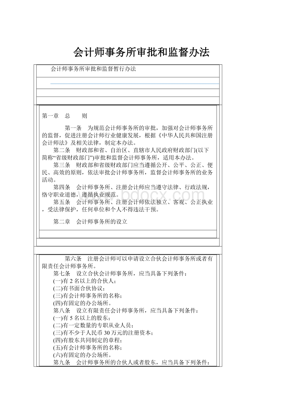 会计师事务所审批和监督办法.docx