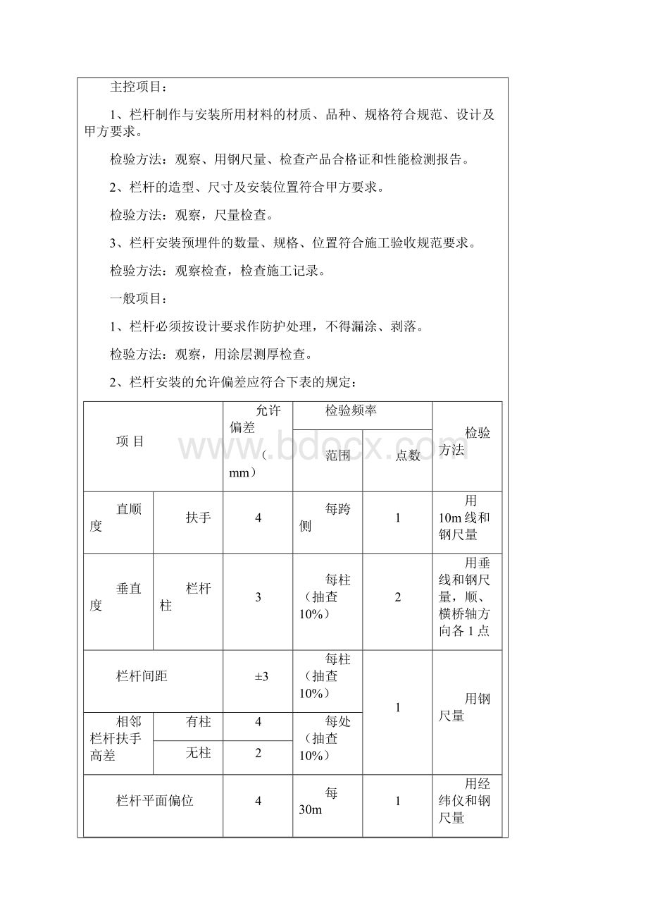 金属栏杆人行道机非分隔带施工技术交底.docx_第2页