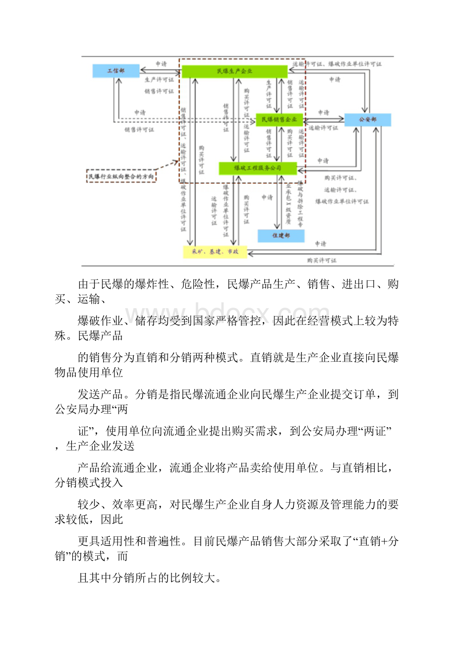 民爆行业研究.docx_第3页