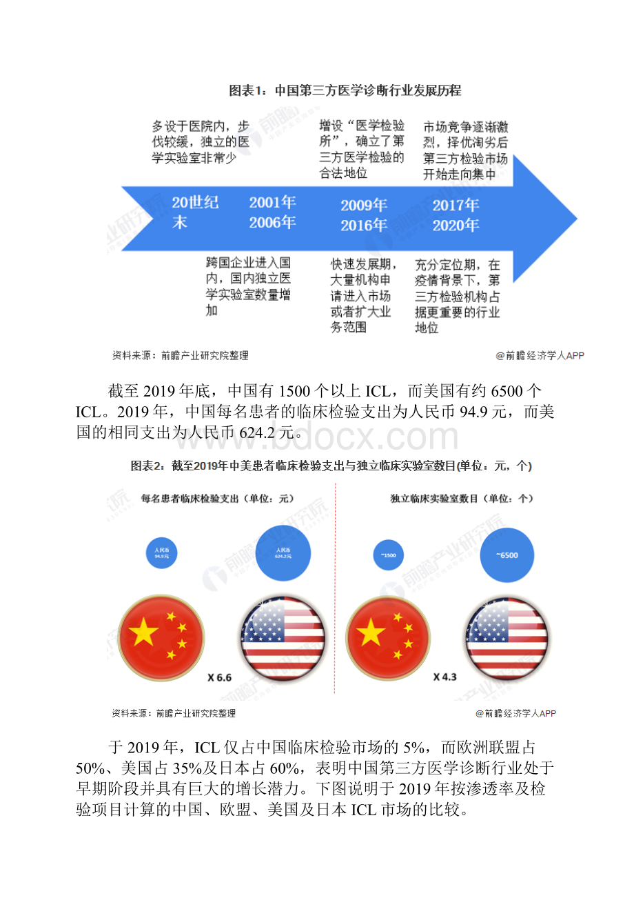 中国第三方医学诊断行业发展研究报告.docx_第2页