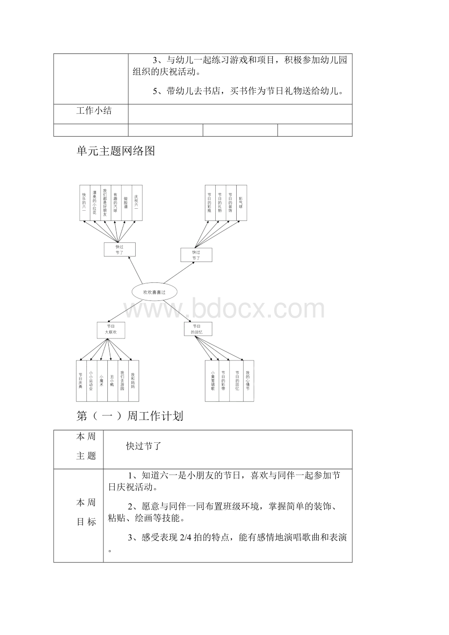 六一教案.docx_第2页