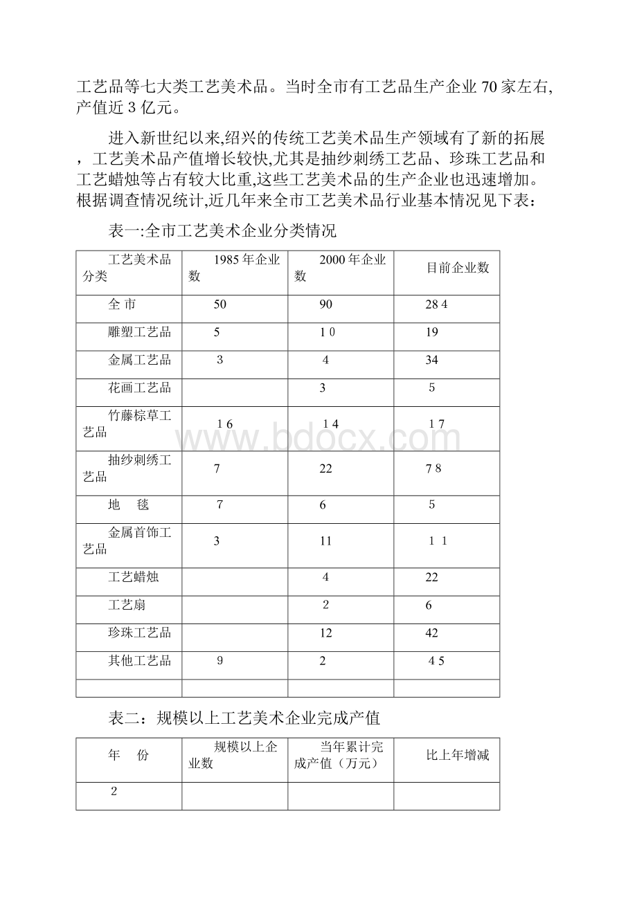 绍兴市传统工艺美术的保护和发展.docx_第2页