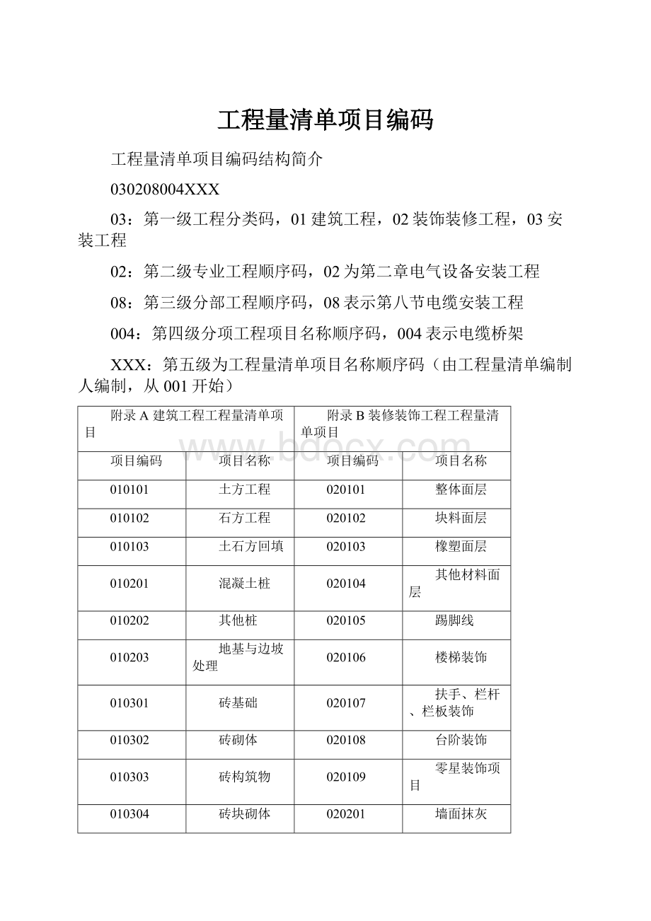 工程量清单项目编码.docx_第1页