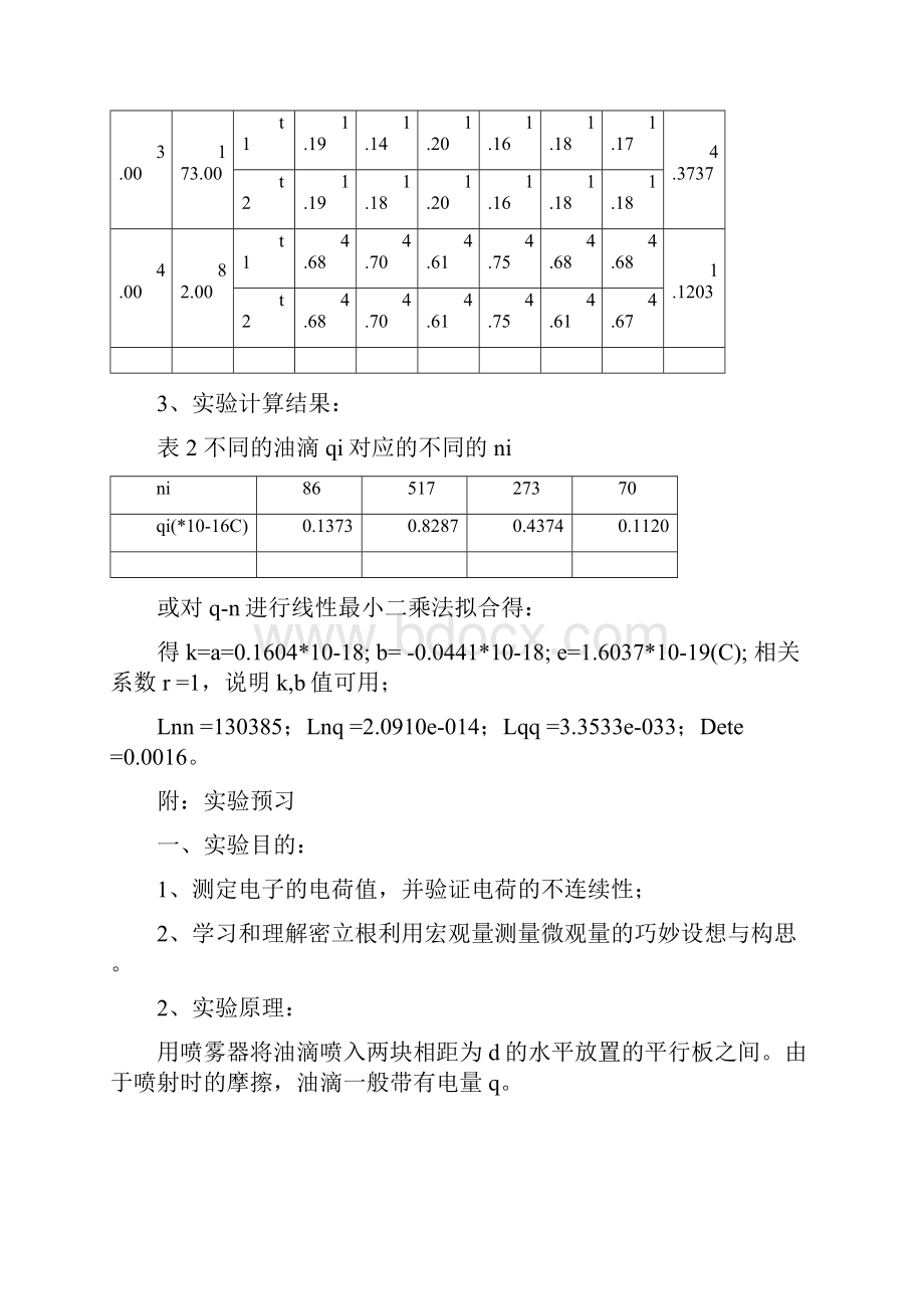 实验密里根油滴实验.docx_第2页