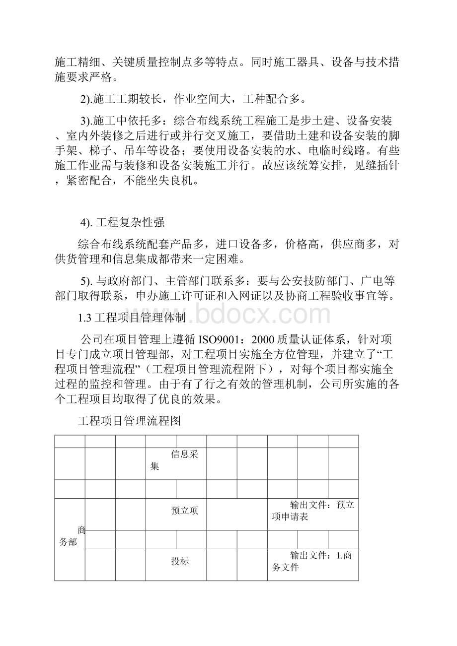 强烈推荐综合布线项目施工方案方案.docx_第2页