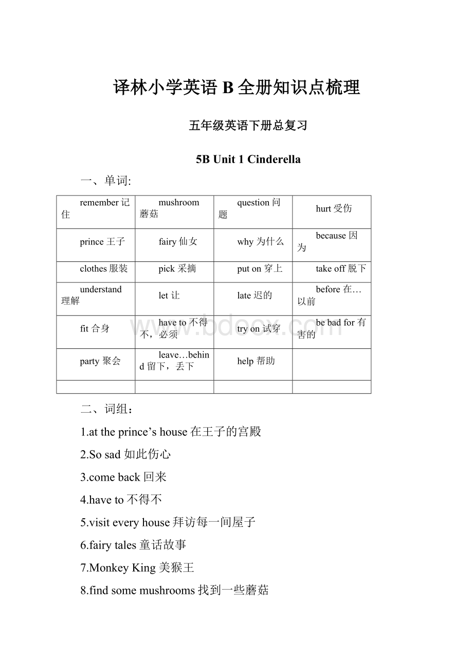 译林小学英语B全册知识点梳理.docx