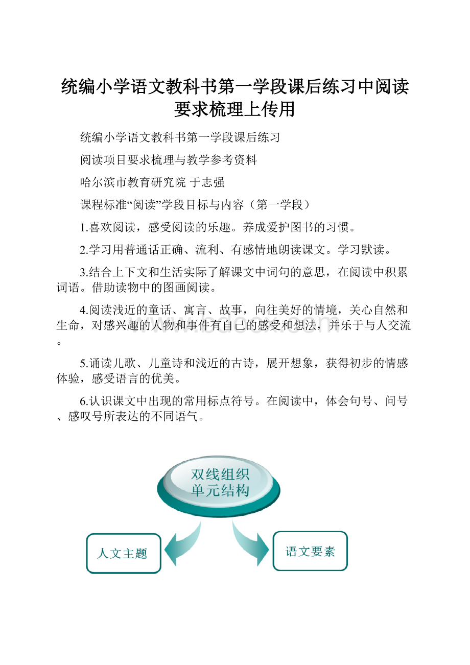 统编小学语文教科书第一学段课后练习中阅读要求梳理上传用.docx