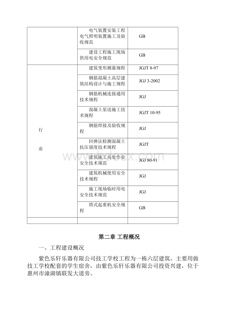 技工学校工程施工组织设计范例完整版.docx_第2页