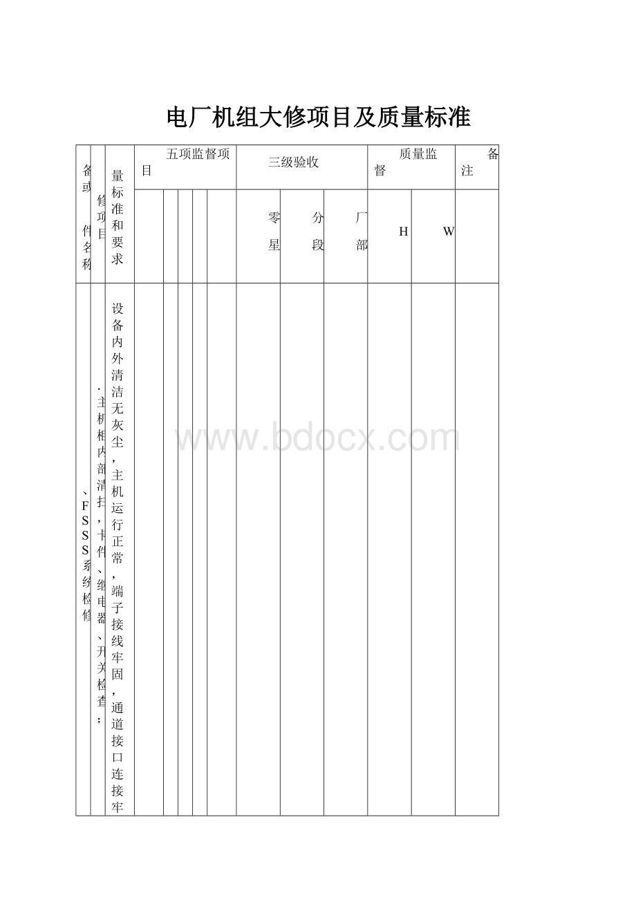 电厂机组大修项目及质量标准.docx