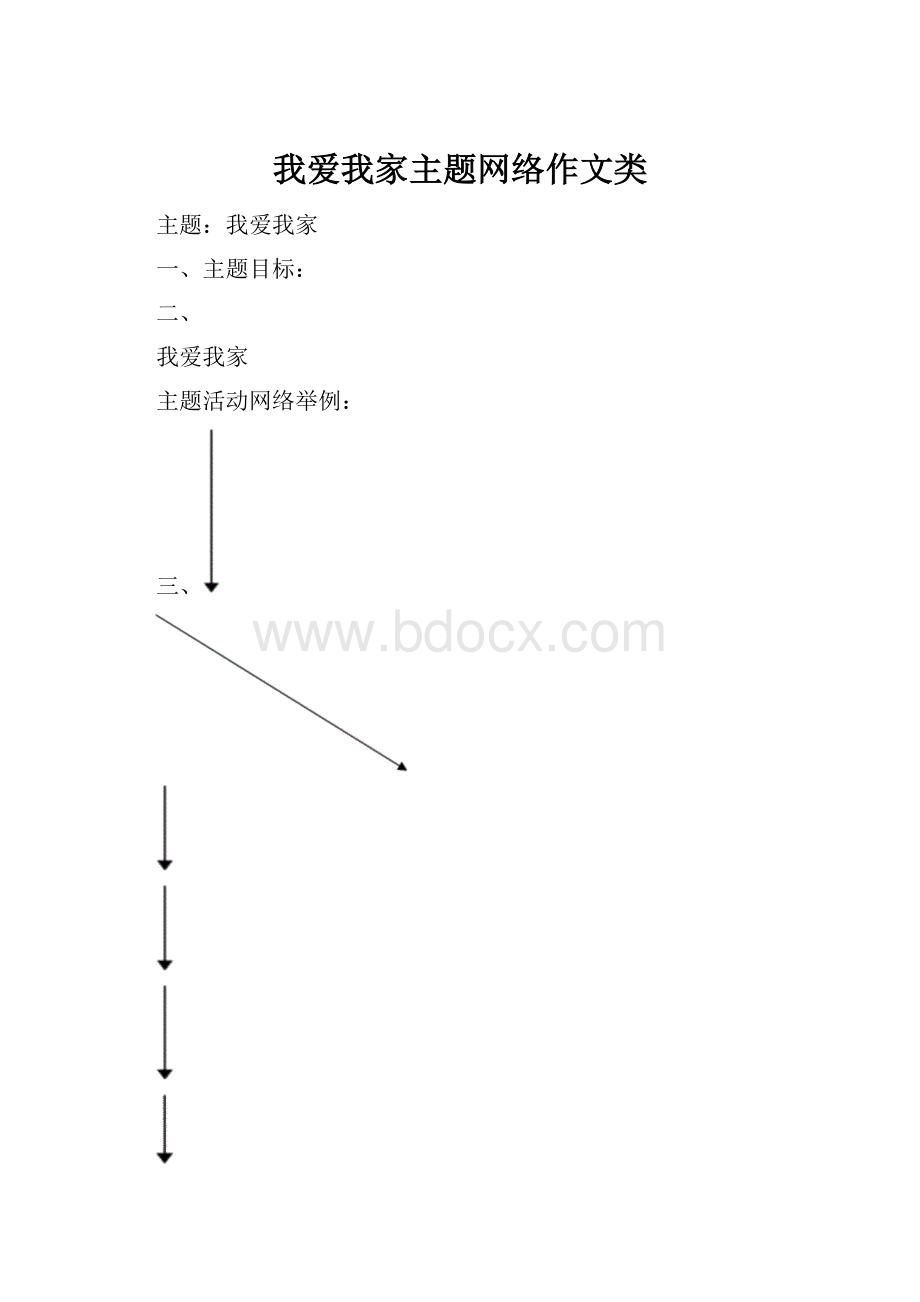 我爱我家主题网络作文类.docx