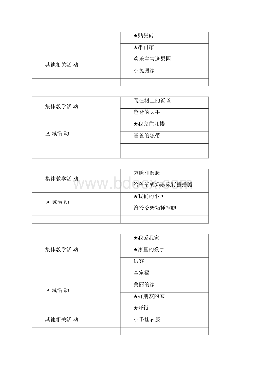 我爱我家主题网络作文类.docx_第3页