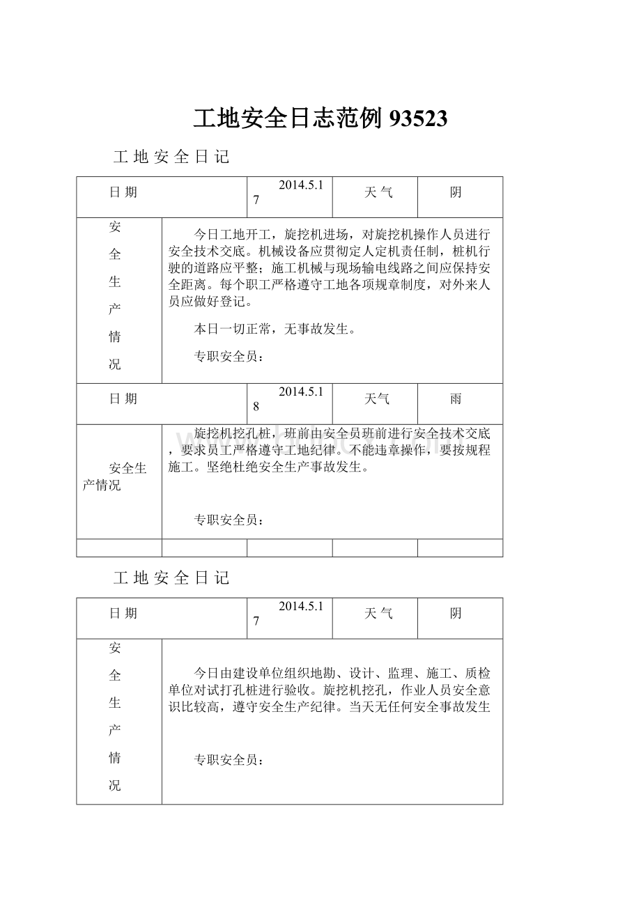 工地安全日志范例93523.docx_第1页