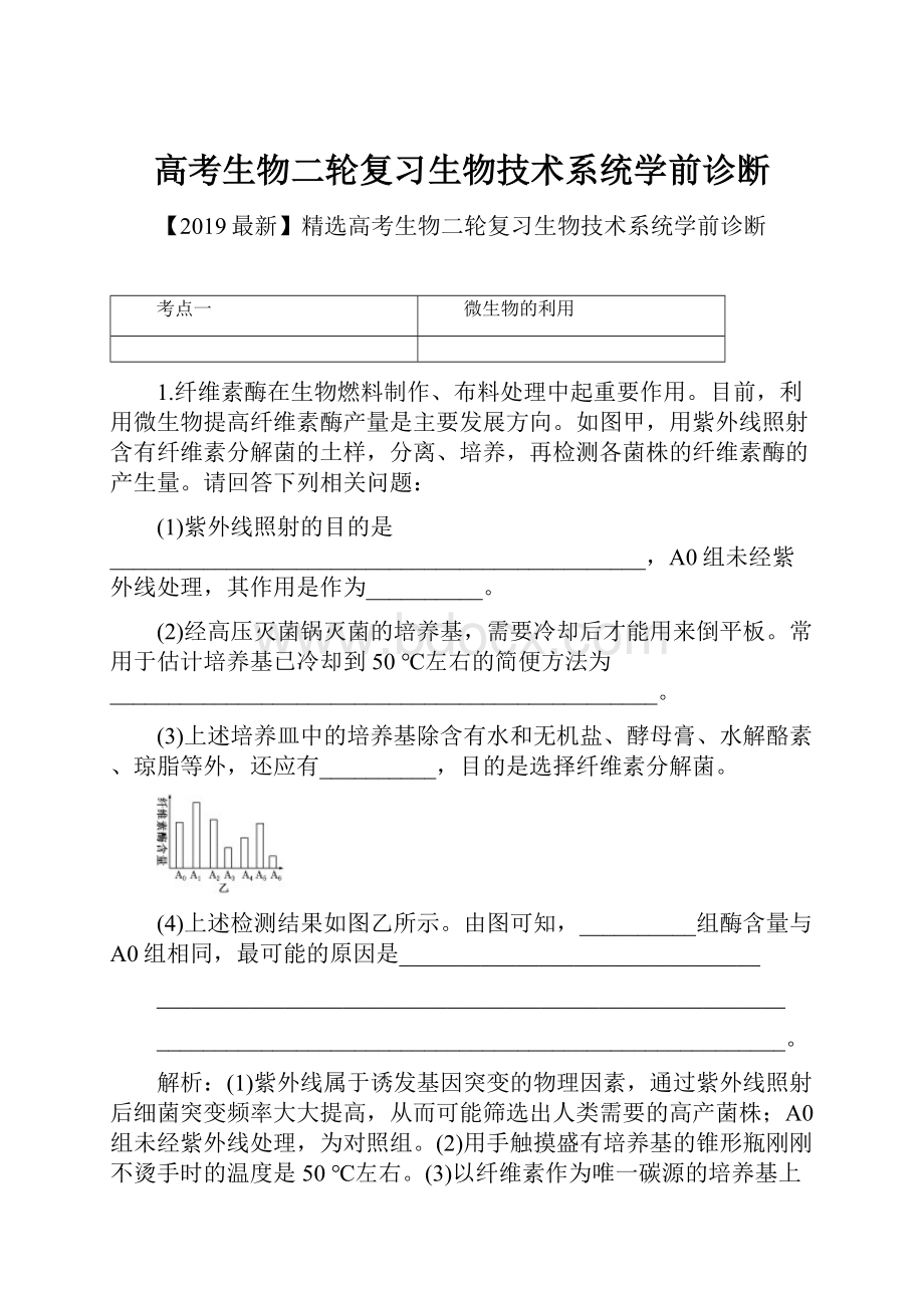 高考生物二轮复习生物技术系统学前诊断.docx